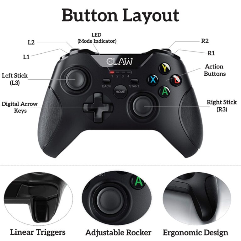 Buy CLAW Shoot Wireless 2.4Ghz USB Gamepad Controller for PC