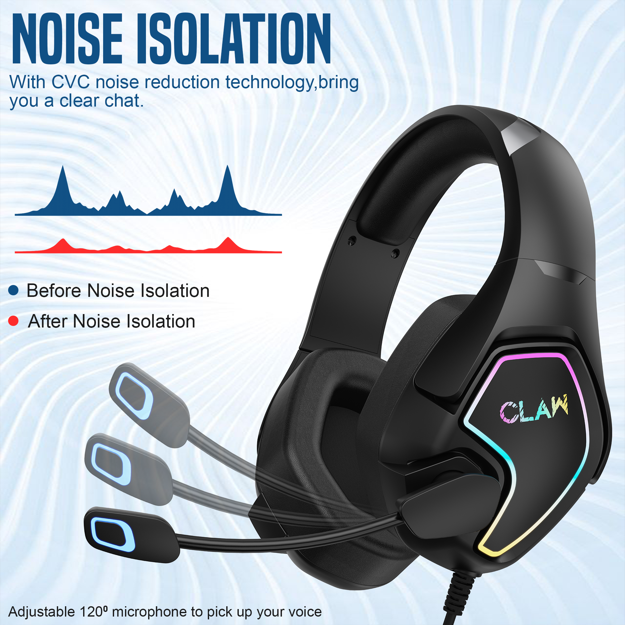NOISE ISOLATION NOISE ISOLATION