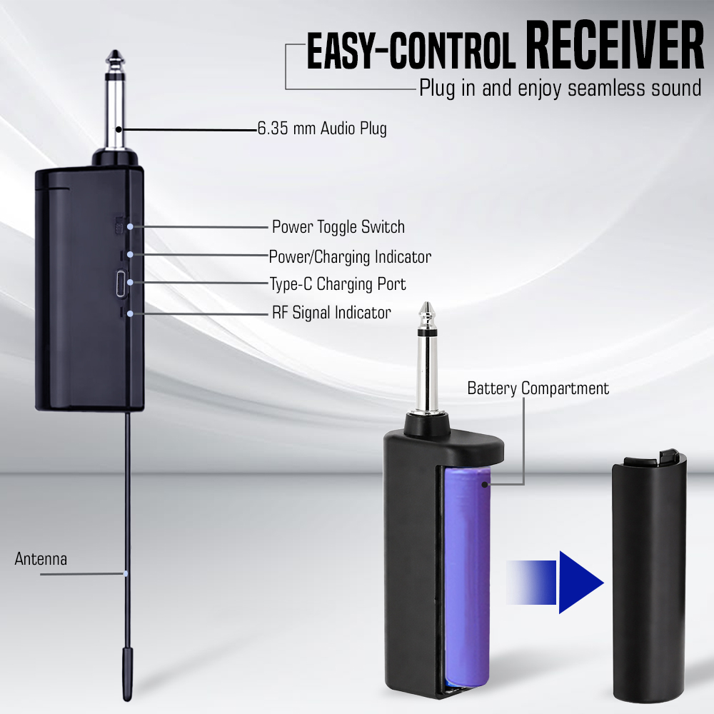 Easy-Control Receiver Easy-Control Receiver