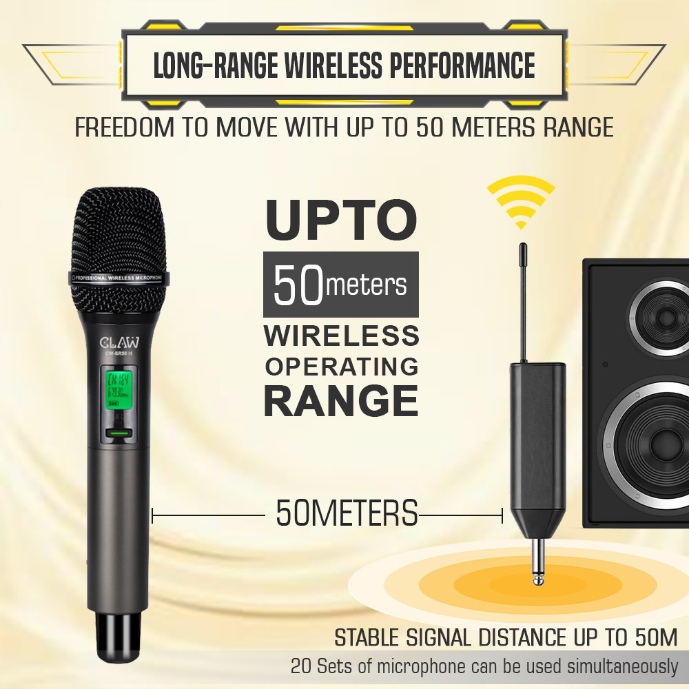 Long-Range Wireless Performance Long-Range Wireless Performance